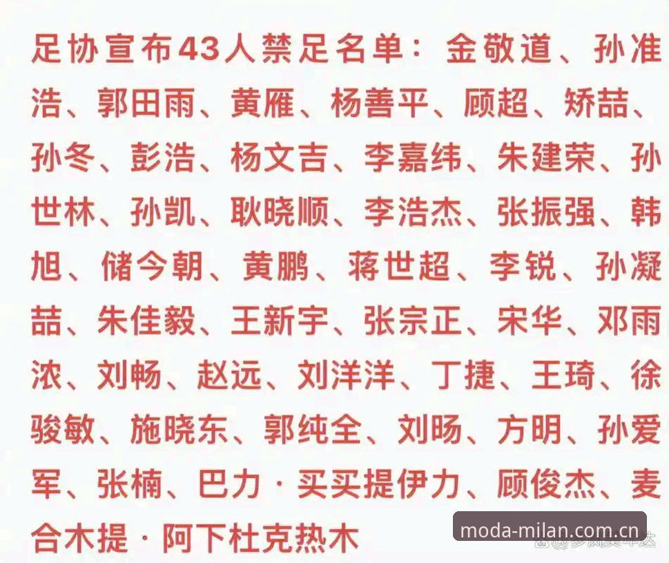 足协第三批禁足名单深度解读：83人处罚背后的行业治理完整指南